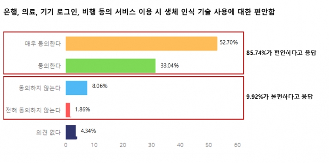 /자료제공=TFH