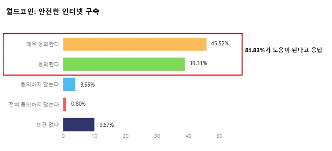 /자료제공=TFH