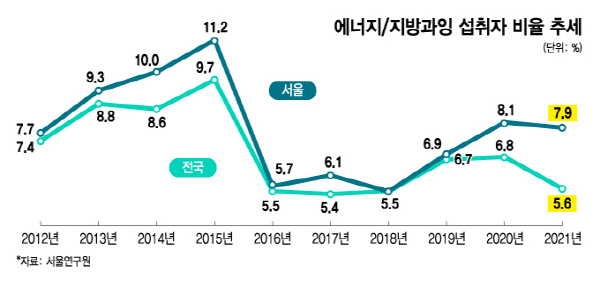 /그래픽=김지영