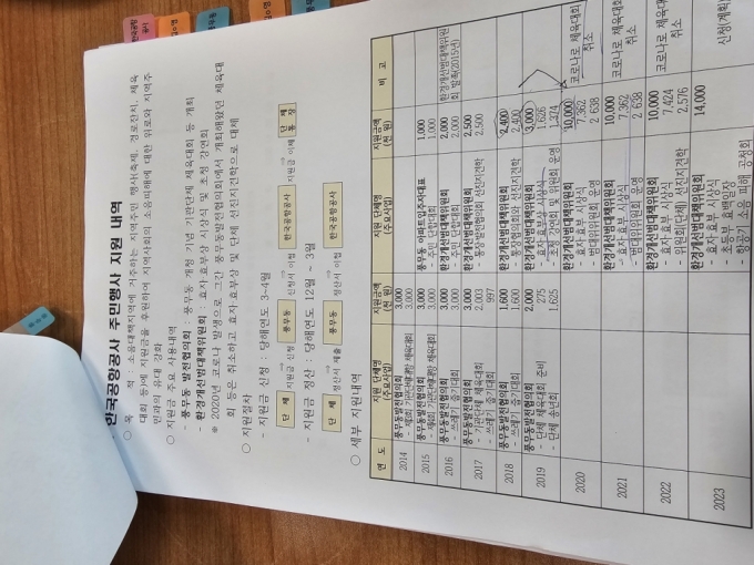 한국공항공사가 김포시 공항소음피해 지역에 주민행사 등을 지원하는 내용을 담은 자료./사진=이민호기자 