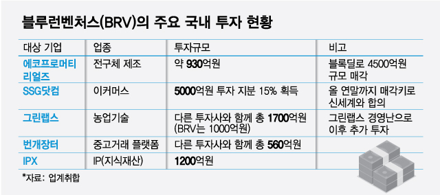 그래픽=최헌정 그래픽 기자