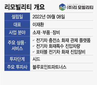 열폭주·유독물질 막는 '리모빌리티', 전기차 화재 '게임 체인저'될까