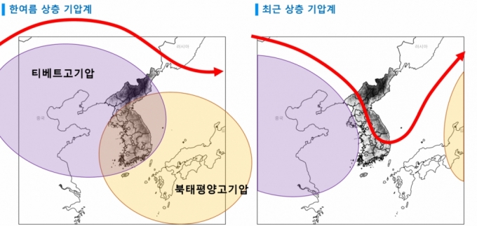 우리나라 상공을 덮고 있던 두 고기압이 물러서며 북쪽의 차고 건조한 공기가 남하하게 되는 모식도/사진제공=기상청