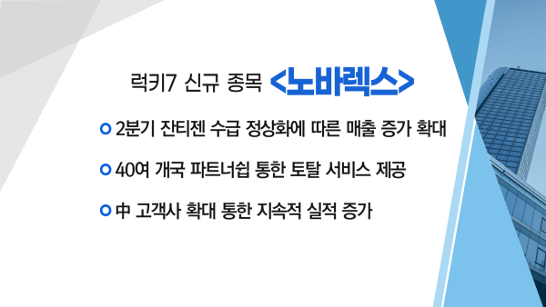 [매매의 기술] 전립선암 치료제 기대감 '퓨쳐켐' VS  2분기 잔티젠 수급 정상화에 따른 매출 증가 확대 '노바렉스'