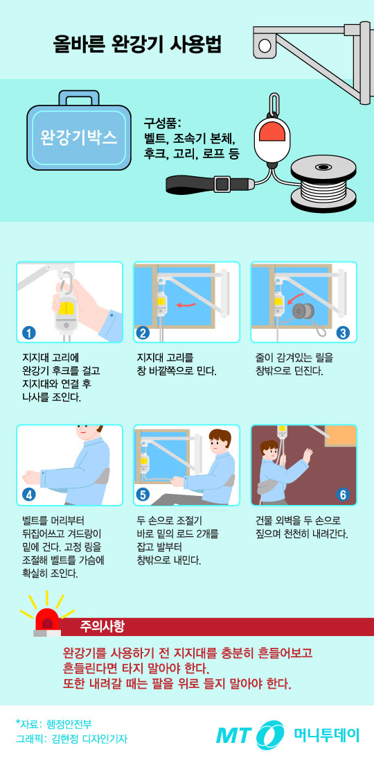 /그래픽: 김현정 디자인기자