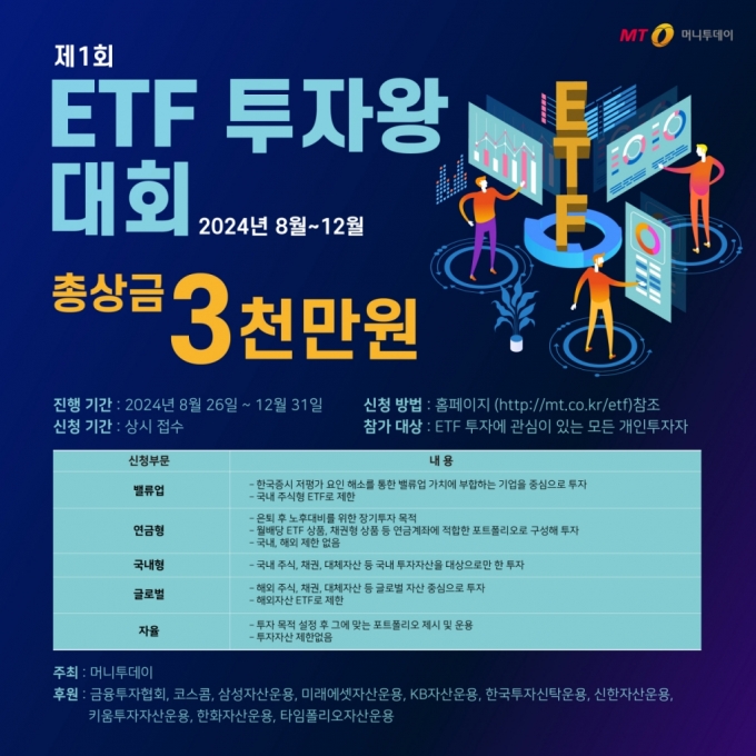 [알림]10억원으로 매매하는 ETF 고수들…OOO에서 몰래한다 - 머니투데이