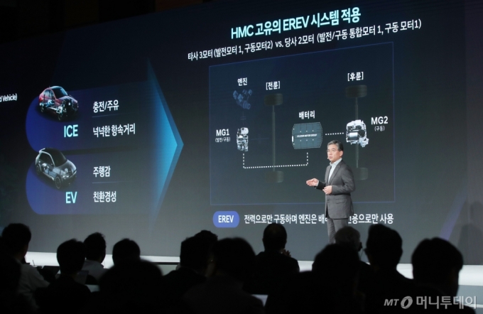 장재훈 현대자동차 사장이 28일 영등포구 콘래드서울 호텔에서 진행된 'CEO 인베스터데이'에서 발표를 하고 있다. /사진=김휘선