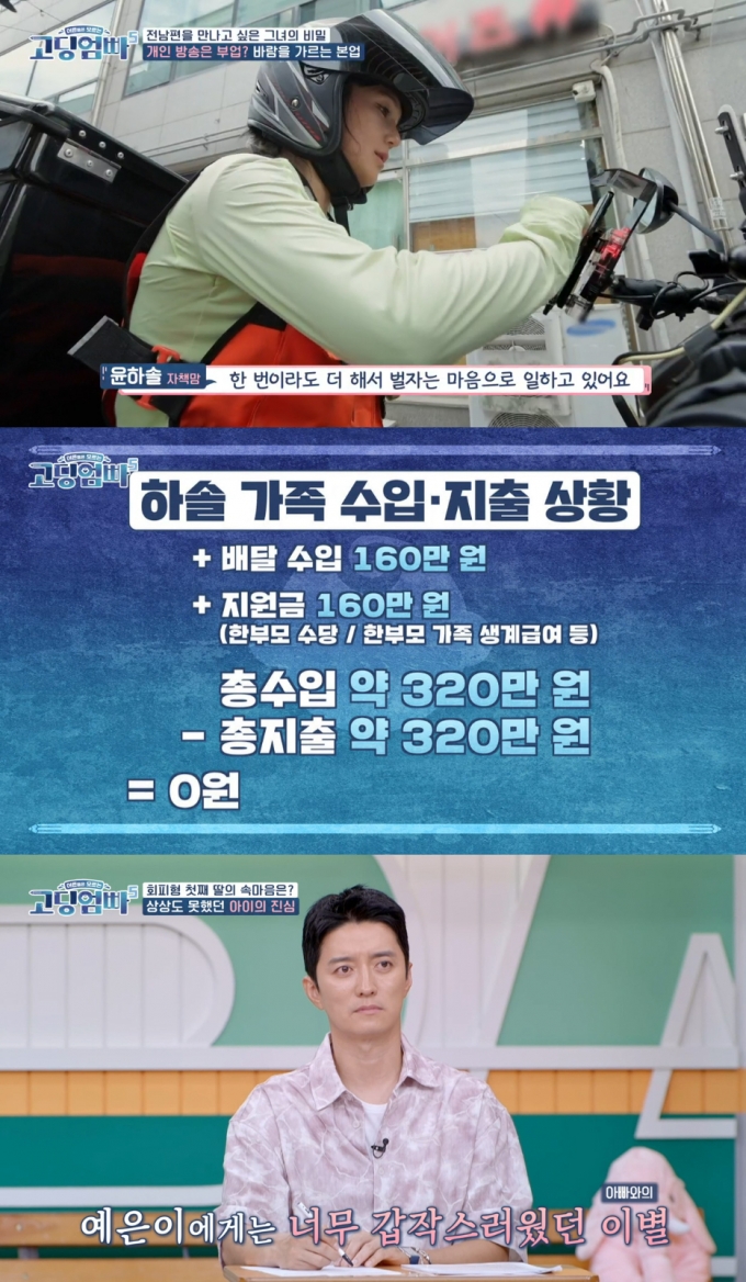 /사진=MBN '어른들은 모르는 고딩엄빠5' 방송화면