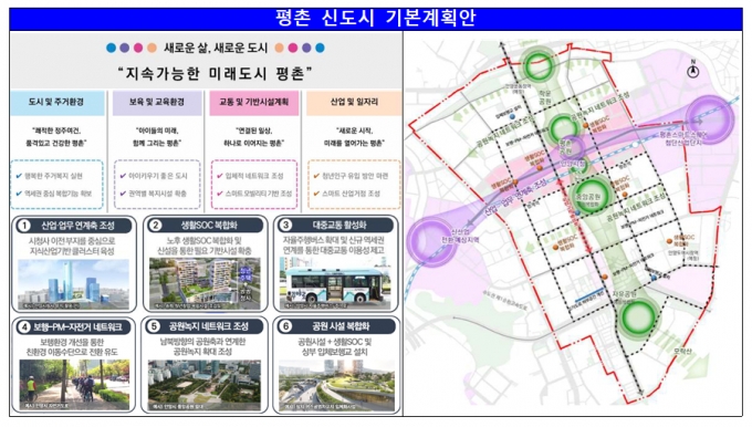 /사진제공=국토교통부