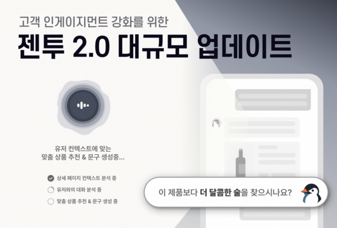 쇼핑몰 구매전환 높이는 'AI 점원' 젠투, 대규모 기능 업데이트