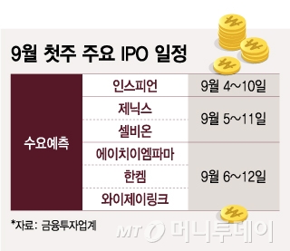 9월 첫주 주요 IPO 일정. /그래픽=김지영 기자.