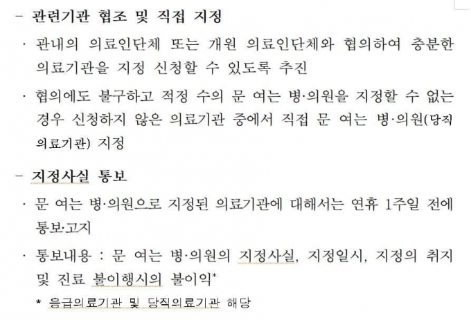 보건복지부가 최근 의협에게 보냈다는 공문 일부. 이번 추석 연휴, 문 여는 병·의원을 지정할 수 없으면 신청하지 않은 기관 중에서 지정하며, 진료 불이행 시 불이익이 가해진다고 적혀 있다. /자료=의협 회원 제보