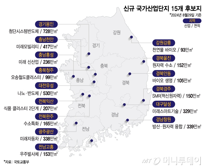 신규 국가산업단지 15개 후보지/그래픽=이지혜