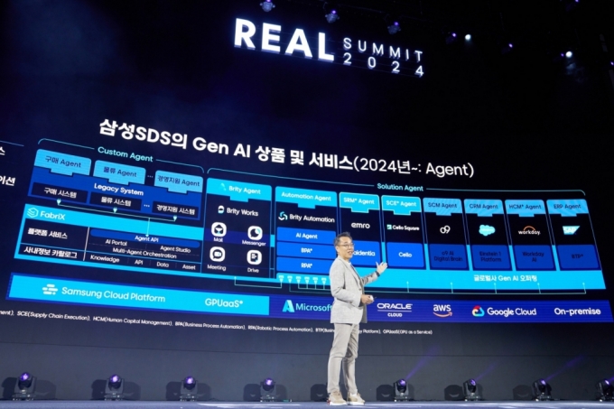 황성우 삼성SDS 대표가 3일 서울 코엑스에서 열린 연례 콘퍼런스 '리얼 서밋(REAL Summit 2024' 기조연설에서 발언하고 있다./사진제공=삼성SDS