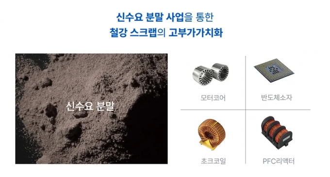 철강 부산물 재활용→자성분말 제조…포스코어, 딥테크 팁스 선정