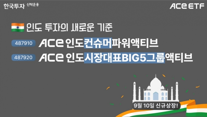 한투운용, "아시아 최초 액티브 인도ETF 출격"