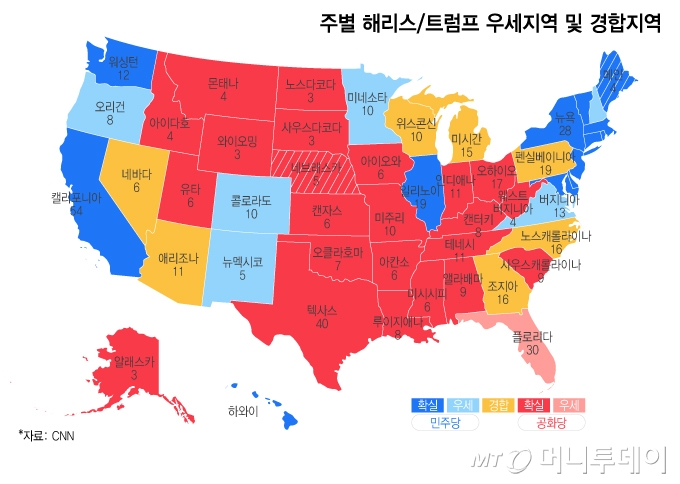 주별 해리스, 트럼프 우세지역 및 경합지역/그래픽=이지혜