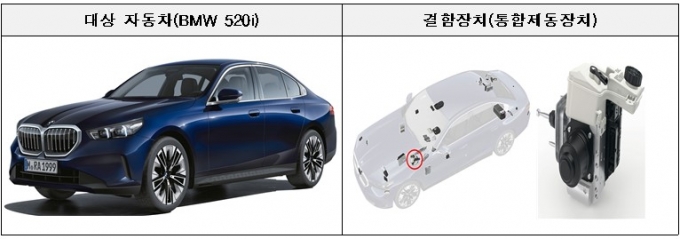 시정조치가 이뤄지는 BMW 520i 모델과 결함 부분/제공=국토교통부