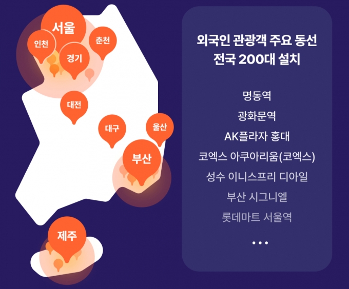 "방한 외국인 지역관광 활성화"…와우패스 키오스크 200대 돌파