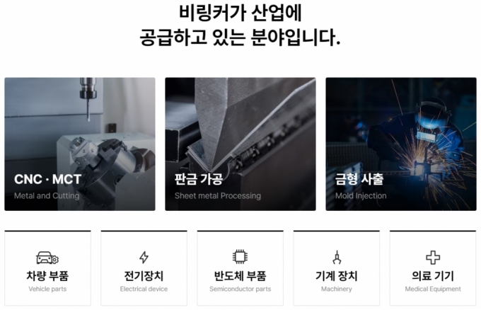 파편화된 제조 과정 효율화…제조원가 낮추는 '비링커', 팁스 선정