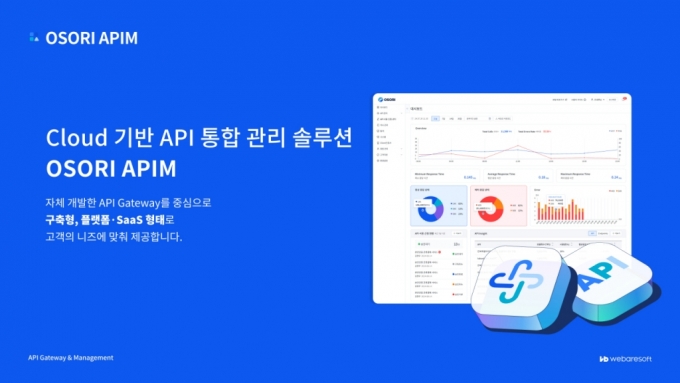 기업 API 미들웨어 솔루션 위베어소프트, 중기부 팁스 선정