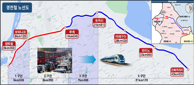 파라과이 아순시온 경전철 사업 노선구상도/제공=국토교통부