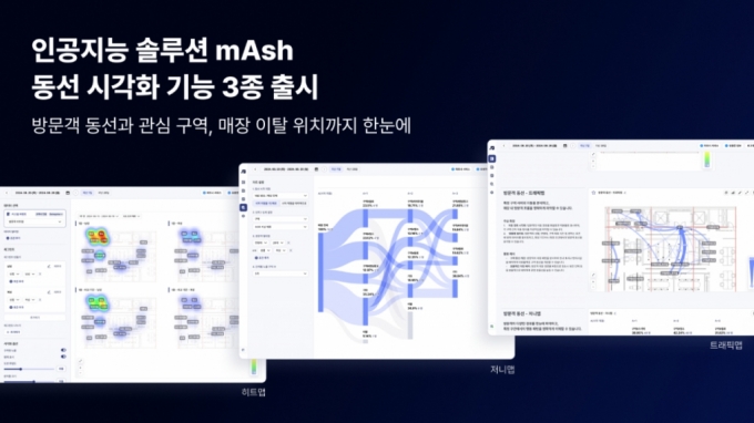 'AI로 방문객 분석' 메이아이, 동선 시각화 기능 3종 출시