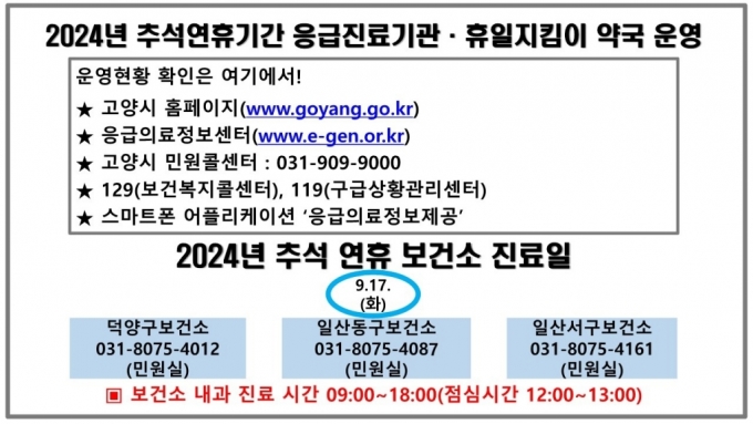 추석연휴기간 응급진료, 약국 운영 안내문./사진제공=고양시