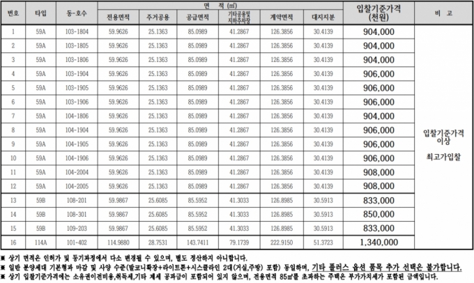 철산자이 더헤리티지 보류지 매각