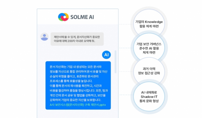 메타넷디엘, AI 기반 문서 중앙화 솔루션 'SOLME AI' 출시