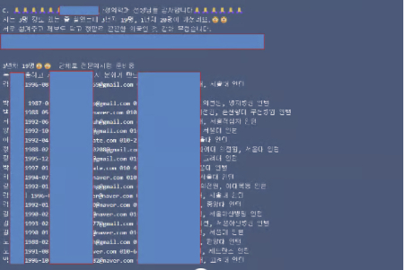 온라인 아카이브 사이트에 올라온 일명 '감사한 의사' 내용 일부. 한 대학병원 복귀 전공의의 실명과 생년월일, 전화번호, 이메일 주소, 출신 학교 등이 적혀있다. 블랙리스트는 매주 업데이트 되며 최근 2500여명까지 늘어났다./사진=웹페이지 캡처 