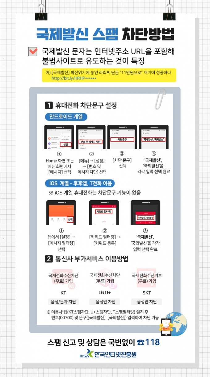 국제 발신 스팸 차단 방법. /사진=한국인터넷진흥원