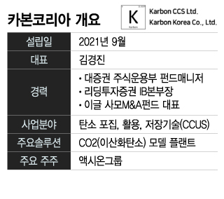 공장 굴뚝에 달았더니 탄소 배출 '뚝'…유럽 탄소세 걱정도 '뚝'