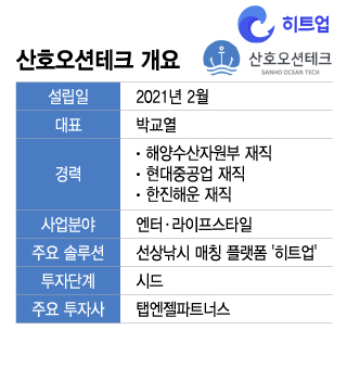 1000만 낚시인 낚는 강태공...공무원 '철밥통' 깨고 창업한 이유