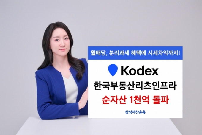 삼성운용, KODEX 한국부동산리츠인프라 ETF 순자산 1000억 돌파