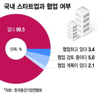 /그래픽=이지혜 디자인기자