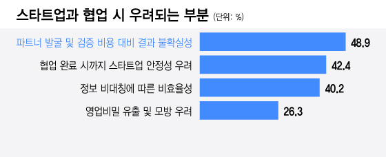 /그래픽=이지혜 디자인기자