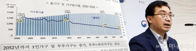 (세종=뉴스1) 김기남 기자 = 임영일 통계청 인구동향과장이 12일 세종시 정부세종청사에서  2022년 기준 장래인구추계와 인구총조사 결과, 최근까지의 인구 동태 추세를 반영한 2022~2052년까지 향후 30년간의 장래가구추계 작성 결과를 발표하고 있다.2024.9.12/뉴스1 