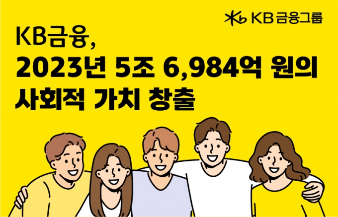 KB금융그룹이 지난 13일 ESG(환경·사회·지배구조) 경영활동을 담은 '2023년 사회적 가치 성과 보고서'를 출간하면서 지난해 총 5조6984억원 규모의 사회적 가치를 창출했다고 18일 밝혔다. 