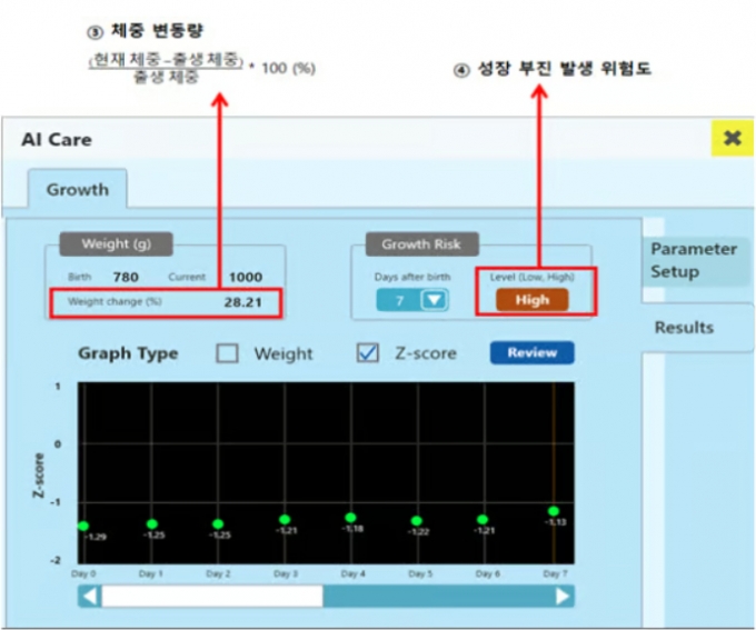 'BT-580AI' 구동 화면. /사진=식품의약품안전처