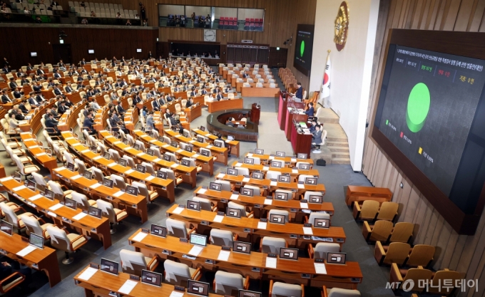 [서울=뉴시스] 조성봉 기자 = 19일 오후 서울 여의도 국회에서 열린 제418회 국회(정기회) 제8차 본회의에서 '윤석열 대통령 배우자 김건희의 주가조작 사건 등의 진상규명을 위한 특별검사 임명 등에 관한 법률안(대안)'이 재적 300인, 재석 167인, 찬성 167인으로 가결되고 있다. 2024.09.19. suncho21@newsis.com /사진=조성봉