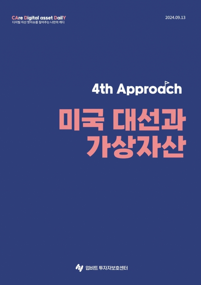 '미국 대선과 가상자산' 리포트 표지 /사진=두나무