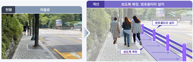 보행환경 개선사업 시행방안 예시 /사진제공=서울시 