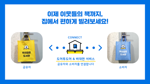 '잠자는 우리집 책 공유' 우리집은도서관, 누적대여 150만권