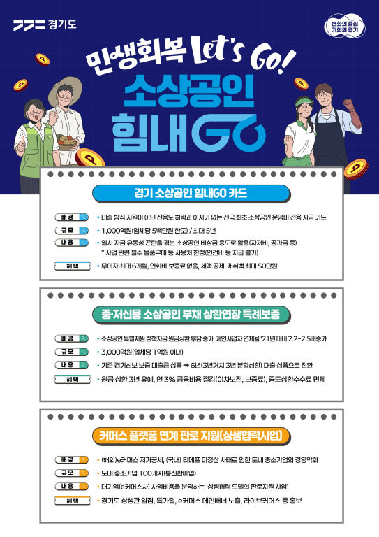 '민생회복 Let's Go! 소상공인 힘내Go! 프로젝트' 이미지 자료./사진제공=경기도