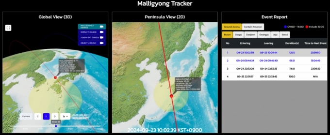 스페이스맵의 만리경-1호 분석 자료. 만리경-1호는 지난 23일 오전 10시3분쯤 부산 상공을 지나갔고 우리나라를 촬영할 수 있는 시간은 약 2분5초(125초)로 파악됐다. 스페이스맵은 미국 우주사령부 연합우주작전센터(CSpOC) 데이터를 활용해 전 세계 인공위성을 추적하는 국내 우주소프트웨어 기업이다. 미국 공군, 우주군 등과 다양한 협업 연구를 진행하고 있다. / 사진=스페이스맵