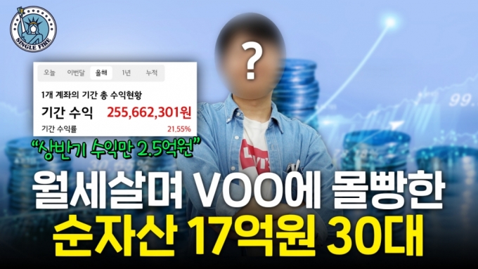 "부동산? 안 해요"…8800만원→17억원 만든 30대, '이것'에 올인