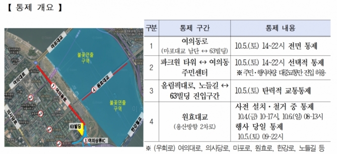 /자료제공=서울시 