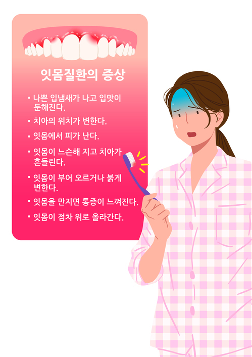 잇몸 무너지면 일상도 '와르르'…치매·골다공증 부른다