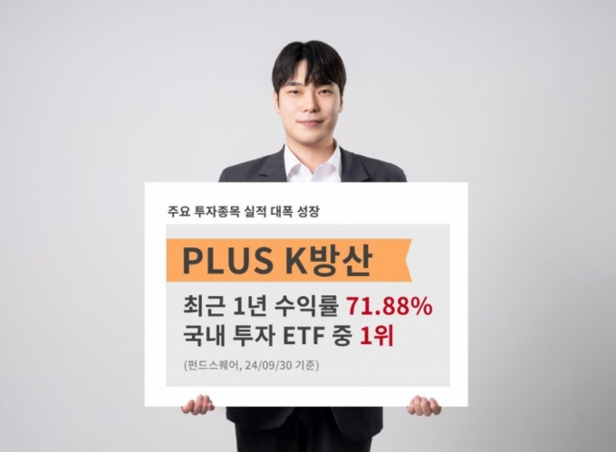 한화운용 'PLUS K방산' ETF 1년 수익률 72%…국내 상품중 1위